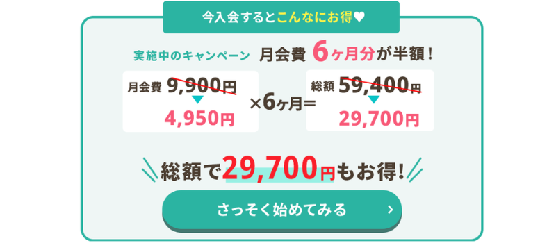 スマリッジ　キャンペーン
