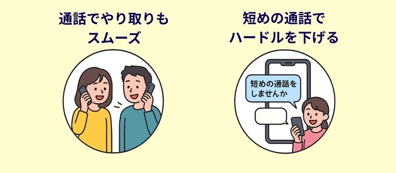 マッチングアプリ　通話　やり取り