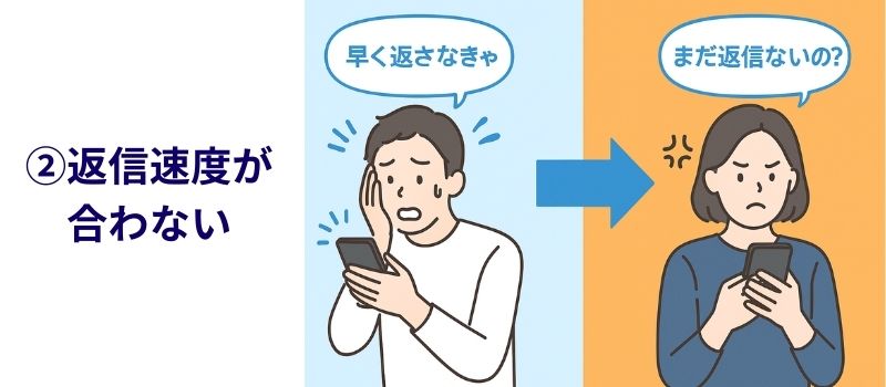 返信速度　合わない　ストレス