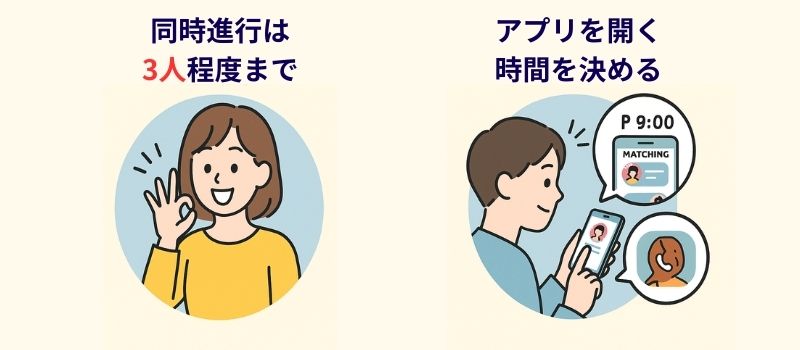 同時進行　減らす
